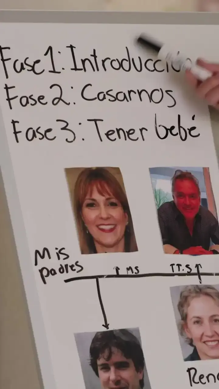 Episodio 13 de Contrato del Bebé de mi CEO